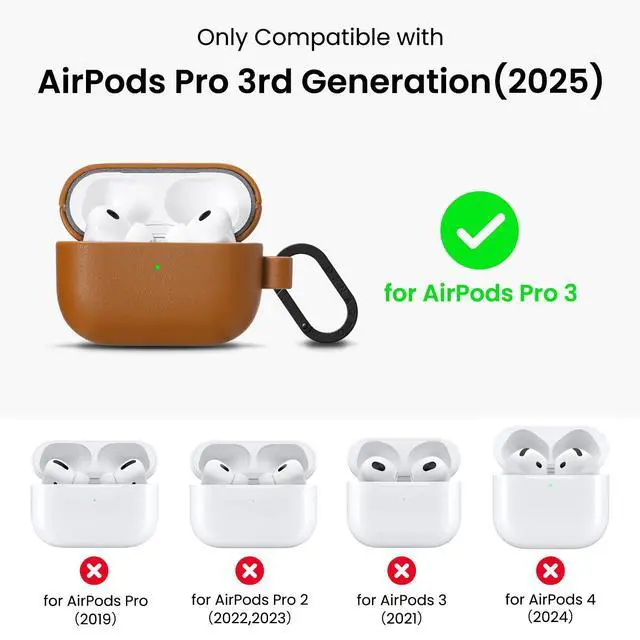 Alt view image 2 of 7 - for AirPods Pro 3 Case, Vegan Leather Cover, Brown Leather | Vegan Leather Cover, Front LED Visible, Wireless Charging, Anti-Scratch, Soft Touch, Metal Carabiner