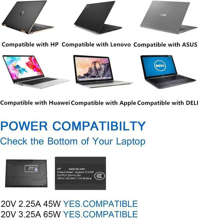 Alt view image 7 of 7 - 65W USB-C Laptop Charger Compatible with HP EliteBook 830 835 840 845 860 865 640 650 655 1040 ProBook 440 445 450 455 460 465 Series G8 G9 G10 G11 Type C Fast Charging AC Adapter Power Cord