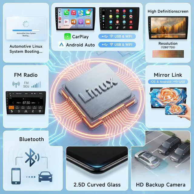 Alt view image 4 of 7 - Linux Car Stereo for Honda Civic 2006 to 2011 Radio | 10.1'' IPS Screen Fast Boot Radio for Civic Car Play with Wireless Carplay Android Auto SWC FM Bluetooth Backup Camera
