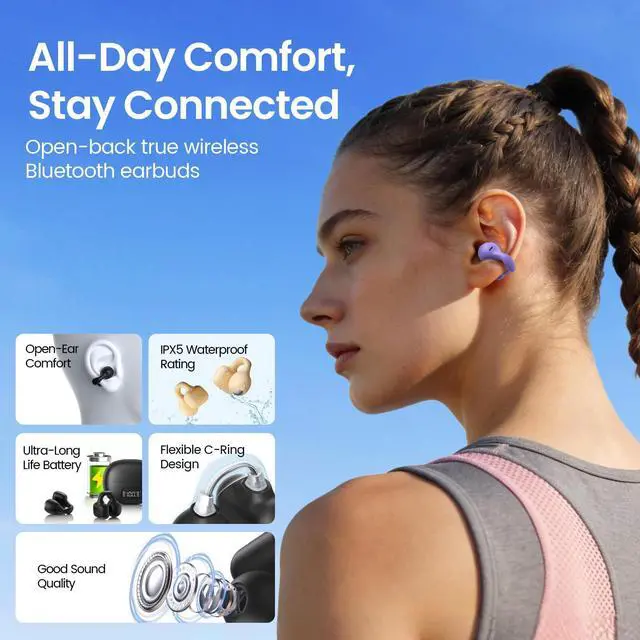 Alt view image 2 of 7 - Clip On Earbuds,Open Ear Headphones Mini Bone Conduction Headphones(Purple) | IPX6 Waterproof Bluetooth Earbuds, Bluetooth 5.4 Ear Clip Earphones for Running Walking, Workout
