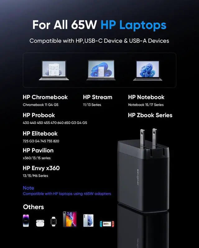 Alt view image 5 of 7 - 65W HP Laptop Charger with USB-C Device Charging | Charge compatible USB-C devices or HP laptops with the included 4.5mm Blue Tip adapter