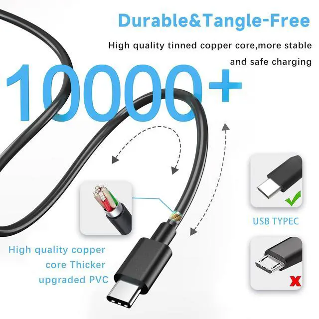 Alt view image 5 of 7 - 90W USB-C Charger Compatible with HP Spectre Envy x360 | 20V 4.5A Type-C Adapter. Fits EliteBook 1040, ZBook x2, 14-17. Replaces 904144-850 ADP-90FE L45440-003 2LN85AA