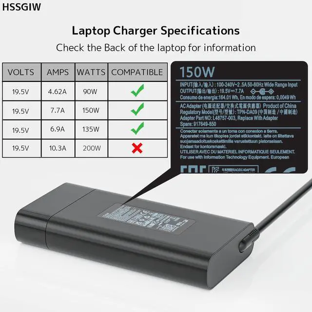 Alt view image 4 of 7 - 150W Laptop Charger for HP ZBook OMEN Victus Pavilion Blue Tip Power Supply | Stable Power | Smart Temperature Control | Wide Compatibility | Compact Design | Premium Components