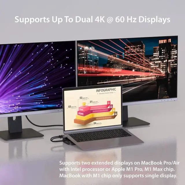 Alt view image 4 of 7 - USB C Dual 4K 60Hz Display Docking Station (12-in-1), Built-in M.2 | SSD Slot, HDMI, DisplayPort, 10Gbps USB-A, Card Reader, PD 100W, Ethernet, for 2021 MacBook Pro (JCD552)