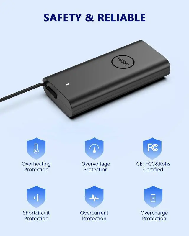 Alt view image 4 of 7 - 165W 28V 5.893A USB Type C GAN Power Adapter Compatible with Dell | for Pro Max 16 18 Plus MB16250 MB18250, for Precision 5690 5680 3580 3581, for Latitude 5340 5440 5540 7340 7640 9440