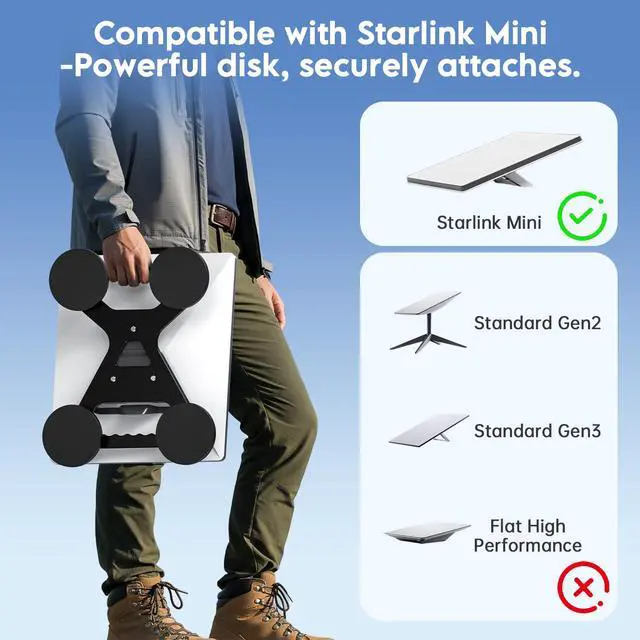 Alt view image 4 of 7 - Starlink Mini Magnetic Mount, 320LBS Starlink Mini X Mount Aluminum Starlink Mini Magnetic Roof Mount for Car Truck RV Boat Secure Starlink Mini Mount for High-Speed Driving Black