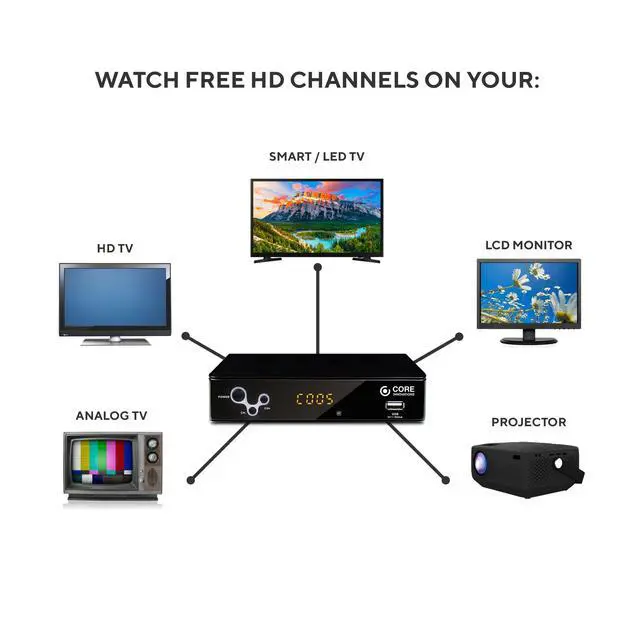 Alt view image 6 of 7 - CTCB105 Over The Air Digital TV Converter & DVR Box