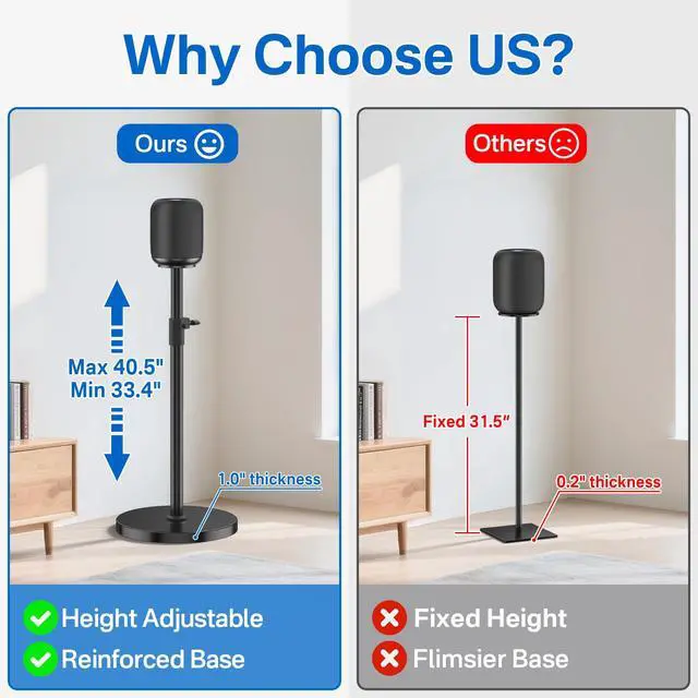 Alt view image 3 of 6 - Height Adjustable Speaker Stand for Homepod 1 and Homepod 2 Stand Built-in Cable Management - Heavy-Duty Floor Speaker Stands for HomePod 1st and 2nd Generation Speakers Easy to Install, Black