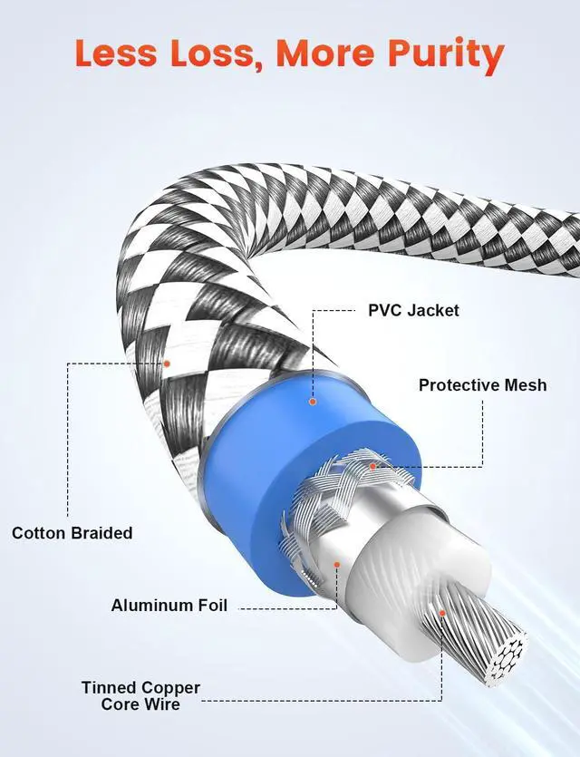 Alt view image 5 of 6 - Subwoofer Cable 90 Degree RCA to RCA Audio Stereo Cable Male to Male 24K Gold Plated Connector Nylon Braided Double Shielded Clean Sounding Signal Silver/15ft/4.6m