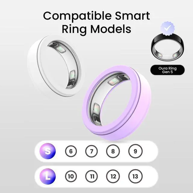 Alt view image 2 of 7 - Ring Cover Compatible with Oura Ring 5, 8 Pack Silicone Protector(S)