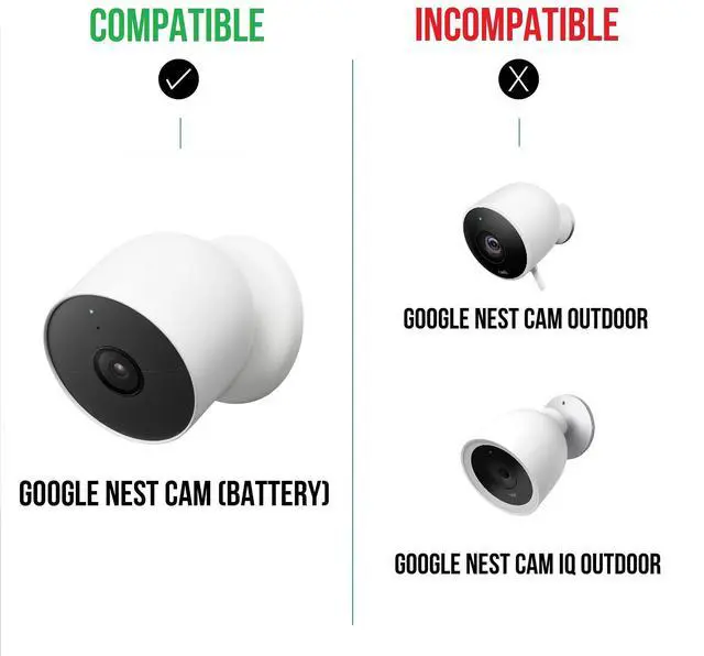 Alt view image 7 of 7 - Pogo Pin Cable & Adapter for Google Nest Cam Outdoor/Indoor, Battery (2-Pack)(26ft & 5.2V/2A) (Camera NOT Included)