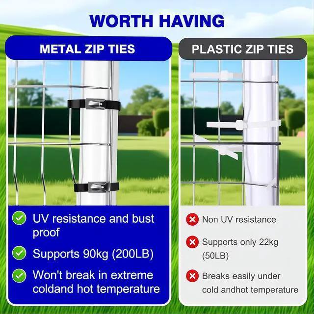 Alt view image 6 of 7 - 155pcs Heavy Duty 304 Stainless Steel Cable Tie Gun Kit | 150pcs(3 Sizes) Black Metal Zip Ties, Self-Locking, UV & Corrosion Resistant, for Fence, Exhaust Wrap, Chicken Coop, Farm Use