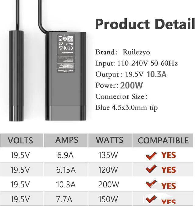 Alt view image 3 of 7 - 200W Victus Gaming Laptop Charger Compatible with HP Victus | Fit for HP Victus 15.6" 16 RTX4050 AI Omen 15 17 Gaming Laptop ZBook Fury 15 17 G7 G8 L00895-003