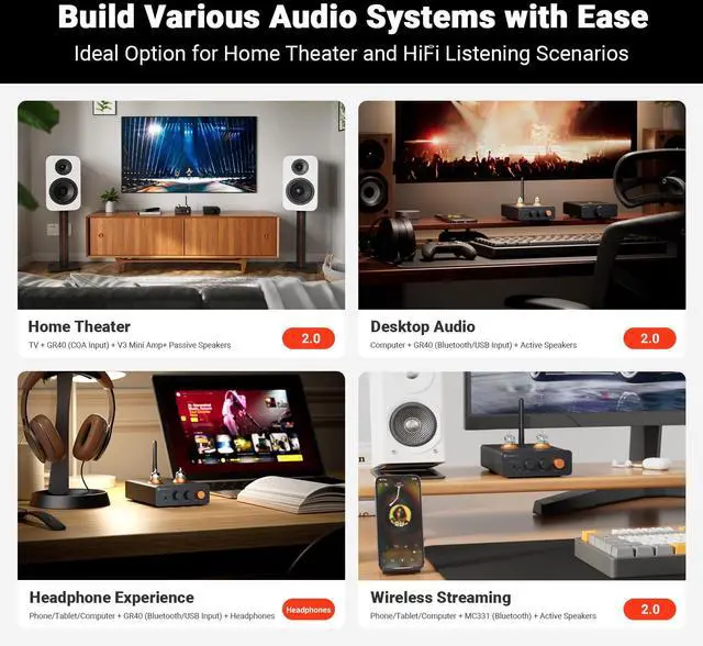 Alt view image 7 of 7 - GR40 Tube Preamplifier with DAC, Stereo Headphone Amplifier 3.5mm Home Audio for Active Speakers/Headphones, Digital to Analog Audio Converter Preamp with Bluetooth and USB/Opt/Coax