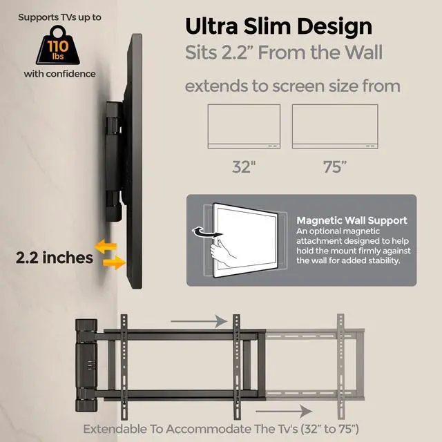 Alt view image 3 of 7 - Swing Wall Mount Bracket for 32-75" TVs, Hinged, Pack of 1 | Hinged bracket manually swings open up to 180 degrees with one finger for easy TV service, Max 110 lbs, Max Vesa 600x400