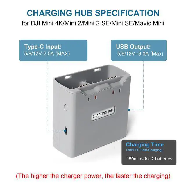 Alt view image 5 of 6 - Battery Charger Combo for DJI Mini 4K & Mini 2 Series, Includes Two 2400mAh Intelligent Flight Batteries and Two-Way Charging HUB, Up to 31 Mins of Flight Time