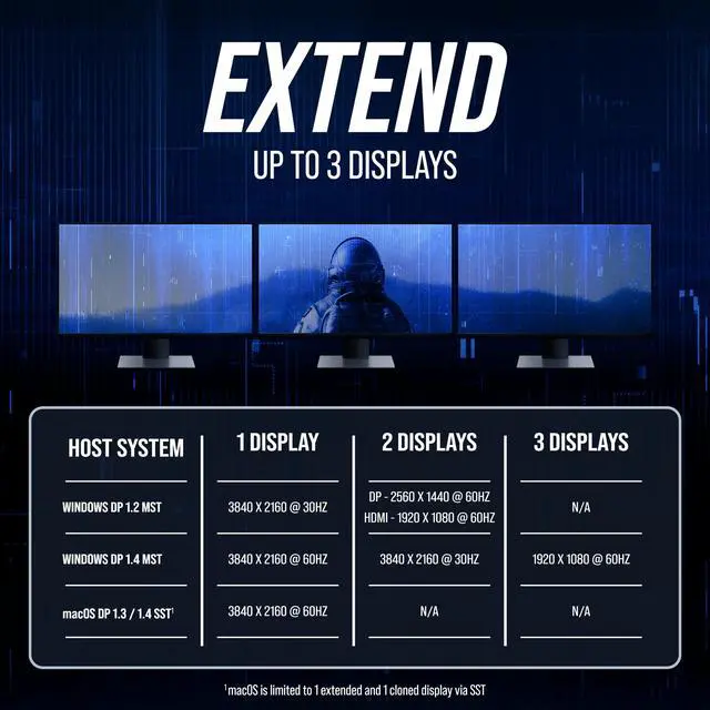 Alt view image 4 of 6 - VT2510 Triple Monitor Docking Station MST USB-C 100W for Windows | Triple Display via HDMI/2x DP, 100W PD, Windows MST Driverless Plug & Play, 5Gbps USB, Data-Heavy Multi-Display Productivity