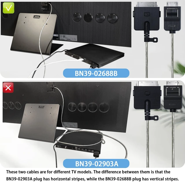 Alt view image 4 of 7 - BN39-02688B One Connect Cable Compatible with Samsung QN95A QN95B QN700A QN700B QN700C QN800A QN800B QN800C QN800D QN900A QN900B QN900C Series QLED 4K/8K TV, 2.5m /8.2ft