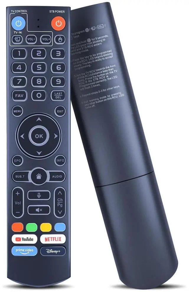 Main image of Replacement Remote Control for vSeeBox V3 Pro/Plus, Compatible with V3/V2/V1/V5 Pro, V1/V6 Max, WE 2USAT & Elite Series, Backlit, Voice Search