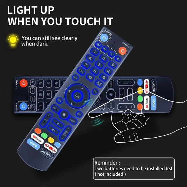 Alt view image 3 of 7 - Replacement Remote Control for vSeeBox V3 Pro/Plus, Compatible with V3/V2/V1/V5 Pro, V1/V6 Max, WE 2USAT & Elite Series, Backlit, Voice Search