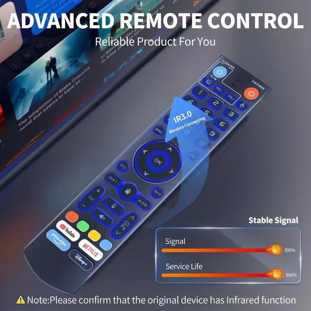 Alt view image 6 of 7 - Replacement Remote Control for vSeeBox V3 Pro/Plus, Compatible with V3/V2/V1/V5 Pro, V1/V6 Max, WE 2USAT & Elite Series, Backlit, Voice Search