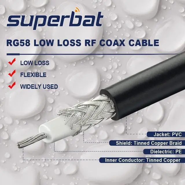 Alt view image 3 of 7 - BNC Extension Cable 50 ohm RG58 2PCS 3FT BNC Male to Female Bulkhead Jumper Coax Cable for UHF/VHF Ham Radio/Wireless Microphone Antenna/CCTV/Amateur Radio etc