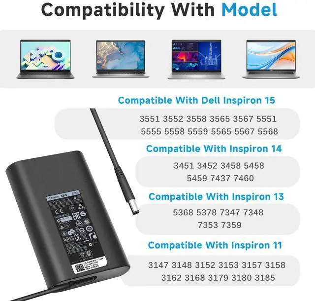 Alt view image 6 of 7 - 65W 4.5mm Laptop Charger Compatible with Dell Inspiron 15 3000 5000 | 19.5V 3.34A AC Adapter for 13 14 17 7000 Latitude 3490 3590 Vostro Small Round Tip 45W Replaces LA65NS2-01