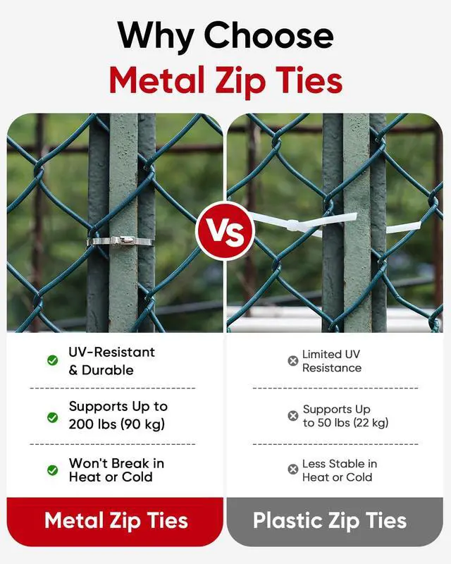Alt view image 7 of 7 - 52-Piece Stainless Steel Zip Tie Kit with Scissors and Release Tool | Self-locking 11.8-inch 304 metal ties for exhaust wrap, fencing, pipes, cables, farm and outdoor fastening projects