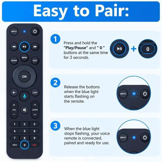 Alt view image 5 of 7 - Replacement Voice Remote Control for Verizon FiOS TV One | Compatible with 2019 MG3-R32140B & VRC4100 BLE - All-in-One Smart Voice Remote Control, Easy to Pair