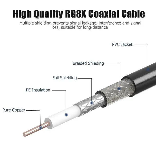 Alt view image 3 of 5 - 18ft RG8x Coaxial Cable, CB Coax Cable, UHF PL259 Male to Male, Low Loss, Waterproof, Compatible with CB Ham Radio, Antenna Analyzer, Dummy Load, SWR Meter