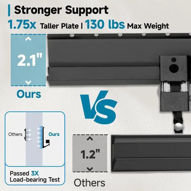 Alt view image 4 of 7 - No Stud TV Wall Mount, Studless Drywall Mount TV Bracket for Most 32-70 TVs, No Damage, No Drill TV Hanger, Low Profile, Holds up to 130 lbs, Max VESA 400x400mm