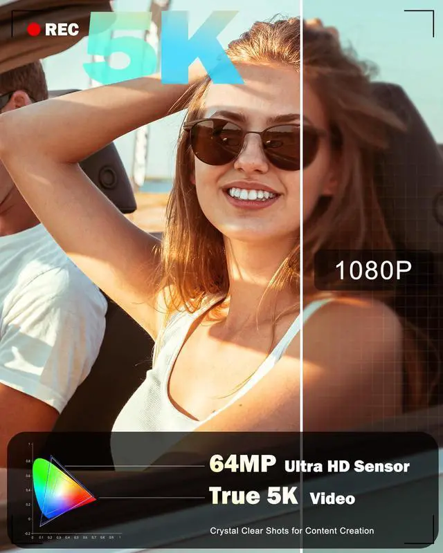 Alt view image 2 of 7 - 5K 64MP Digital Cameras for Photography,16X ZoomFlip Screen,Dual-Lens | WiFi, Autofocus, Wide & Macro Lens, Microphone, 2 Batteries, 64GB Card, for YouTube, Vlogging,Travel, Beginners and Adults