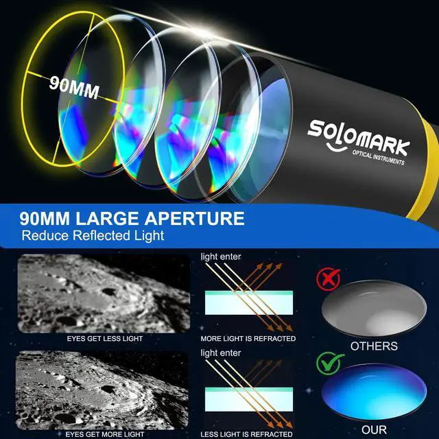Alt view image 2 of 7 - Telescope for Adults, Professional High Powered 90mm Aperture 800mm Refractor Telescopes for Astronomy Beginners with AZ Mount Tripod & Phone Adapter
