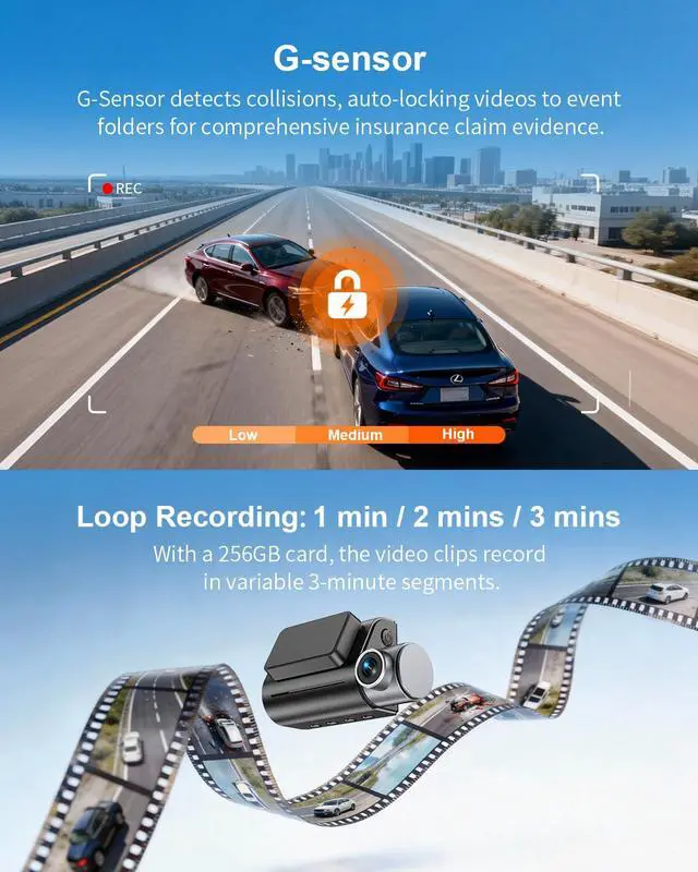 Alt view image 6 of 7 - 4K Dash Cam Front Rear, Voice Control, GPS & Wi-Fi6 Dual Dash Camera | 2K HDR, Free 64GB TF Card, 2IPS Screen, G-Sensor, Night Vision, Loop Recording, 24H Park Mode, Smart Dashcam