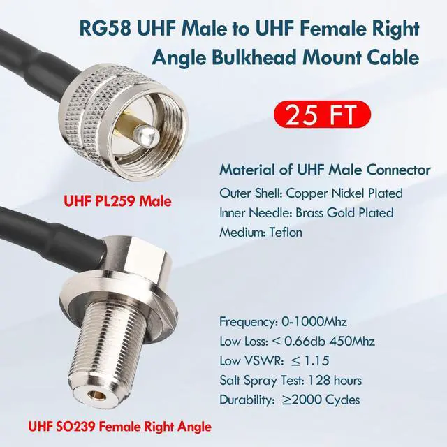 Alt view image 2 of 6 - RG58 UHF PL259 Male to SO239 Female Right Angle Bulkhead Mount Coax Cable - 25FT for Vehicle Car SUV Truck Two Way Radio Ham Radio
