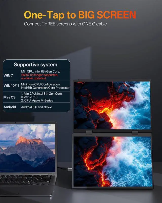 Alt view image 7 of 7 - 14" Dual Portable Laptop Screen Extender, Stacked Dual Portable Monitor for 13"-16" Laptops, Foldable Triple Screen with 30W PD Adapter, USB-C One-Cable Plug & Play for MacBook, Windows