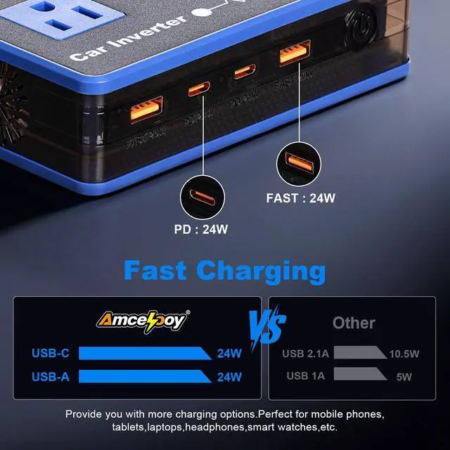 Alt view image 5 of 7 - 200W Car Power Inverter, Dual DC 12V to 110V AC Car Outlet Adapter to Wall Plug, Fast Charging 24W USB-C & USB Ports, Portable Charger Converter with for Laptops, Phones(Blue)