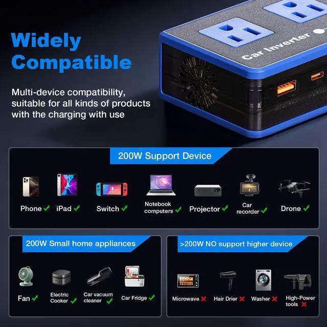 Alt view image 7 of 7 - 200W Car Power Inverter, Dual DC 12V to 110V AC Car Outlet Adapter to Wall Plug, Fast Charging 24W USB-C & USB Ports, Portable Charger Converter with for Laptops, Phones(Blue)