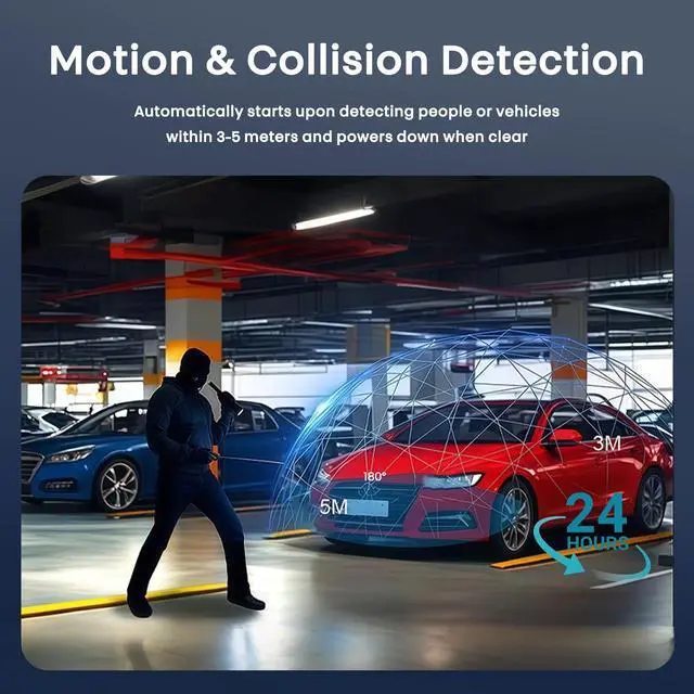 Alt view image 6 of 7 - 5 Channel 1080P*5 Dash Cam Front Rear Left Right Cabin with OBD2 Power Cable, 360° Coverage Dash Camera for Cars with 128GB SD Card, 5G WiFi & App Control, G-Sensor, 24H Parking Mode, Loop Recording