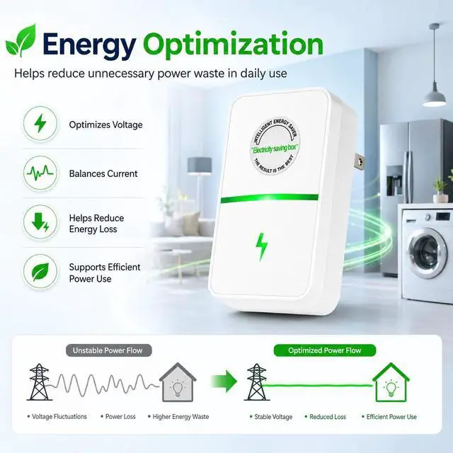 Alt view image 4 of 7 - StopWatt Smartplug Device, Stop Watt Device Plug-in for Home Office Compact Plug and Play Thermoregulation Outlet Voltage Optimization Surge Protection 90v-250v 30KW