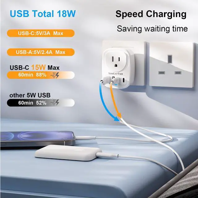 Alt view image 4 of 7 - Type G Adapter for Travel US to UK Plug Adapter Outlet Converter with Multi USB Port, Electrical Outlet Power Adapter for Ireland Scotland Dubai England Hongkong Travel Cruise Essential