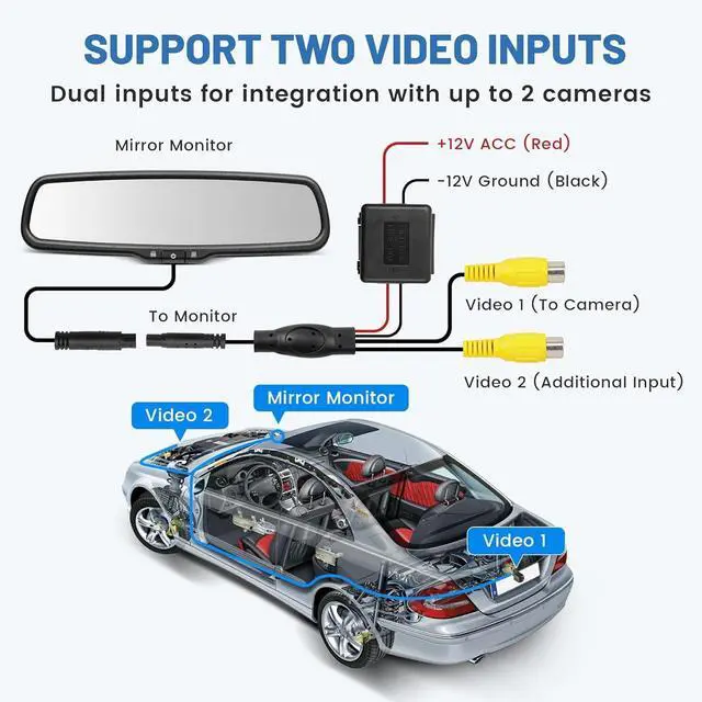 Alt view image 5 of 7 - Tailgate Handle Backup Reverse Camera with 4.3" Rear View Mirror Monitor Kit for 2004-2016 Ford F150 F250 F350 F450 F550 Super Duty, Tailgate Latch Handle Rear Camera Rearview Mirror Replacement
