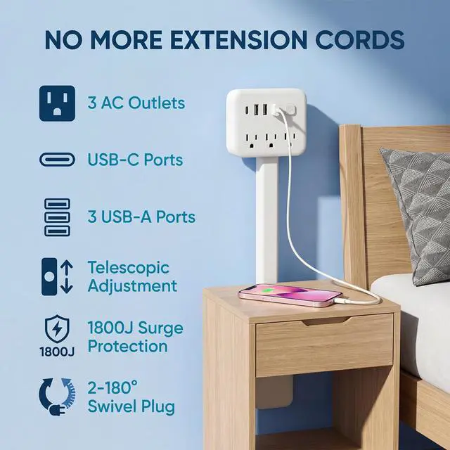 Alt view image 2 of 7 - Extendable Outlet, Wall Plug Extension for Behind Couch, Sofa | 17.5-25.6in, 180 Degree Rotating Plug, 3 AC Outlets, 2 USB-A + 1 USB-C