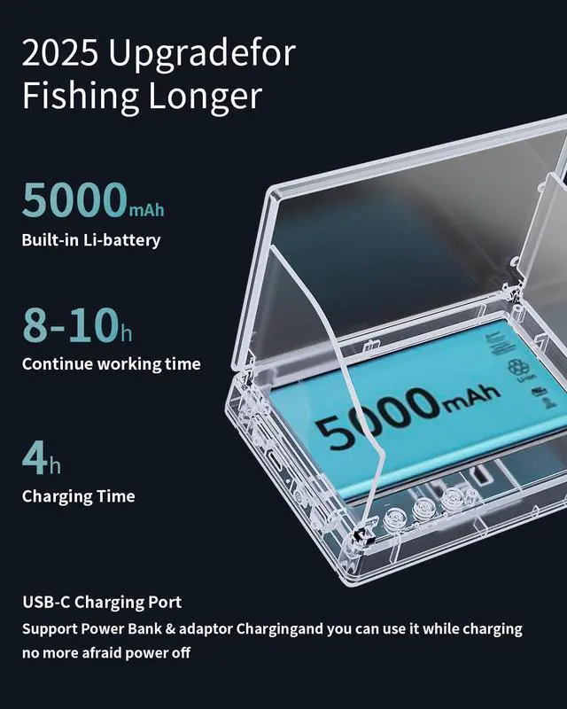 Alt view image 2 of 7 - Fishing Camera with Infrared Night Vision Light,220° Wide Angle Monitoring of FishPortable Fish Finder with 100ft Cable, 4.3 Inch LCD and Upgraded HD Lens for Ice Lake Boat Kayak Fishing