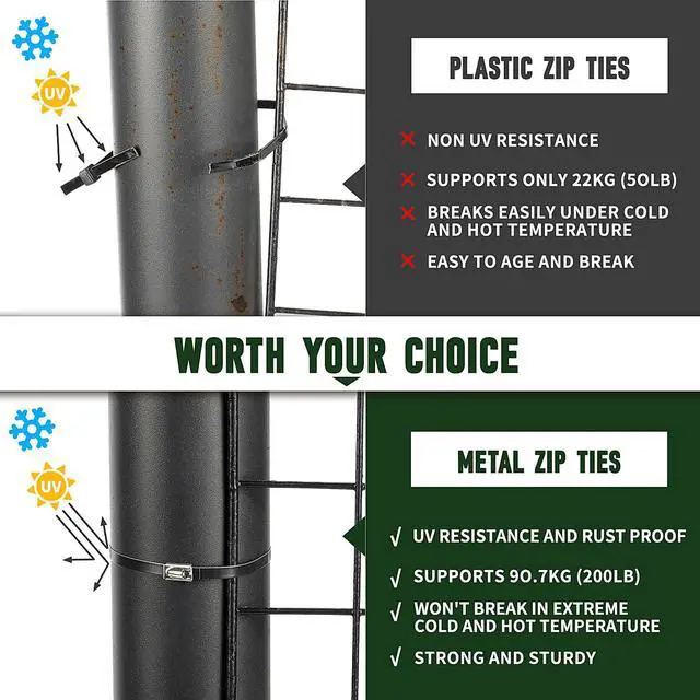 Alt view image 5 of 7 - Metal Zip Ties with Cable Tie Gun, 200 Black Stainless Steel Ties | 11.8-inch black 304 stainless steel ties rated up to 200 lb for fence repair, farm, garden, cable and outdoor fastening