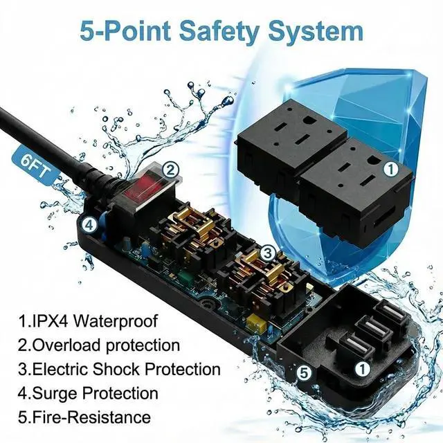 Alt view image 3 of 6 - Outdoor Waterproof Power Strip with 2 Outlets 3 USB Ports, 6FT Flat Plug Extension Cord, Surge Protector, Mountable for Garden Bathroom Kitchen, Black