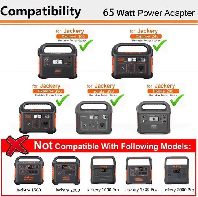 Alt view image 2 of 7 - for Jackery 160/240/290 Charger,65W AC Adapter for Jackery Explorer 160/240/290/E290/E240/E160 & Honda 290/200 Portable Power Station Solar Generator Power Supply Battery Charger Cord