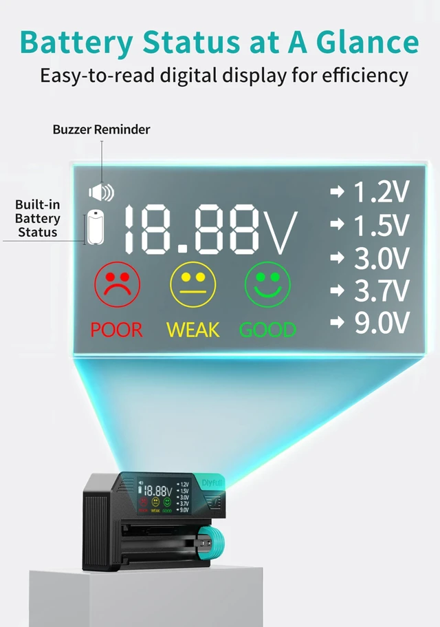 Alt view image 3 of 7 - Magnetic Battery Tester for AAA AA C D 9V, Button Cell & Rechargeables