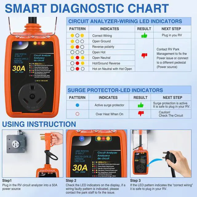 Alt view image 5 of 7 - 50 to 30 Amp RV Surge Protector 4200 Joules 14-50P to TT-30R | RV Power Adapter Voltage Monitor Converter 125V/3750W Waterproof Circuit Analyzer w/Extension Cord for Camper travel trailer