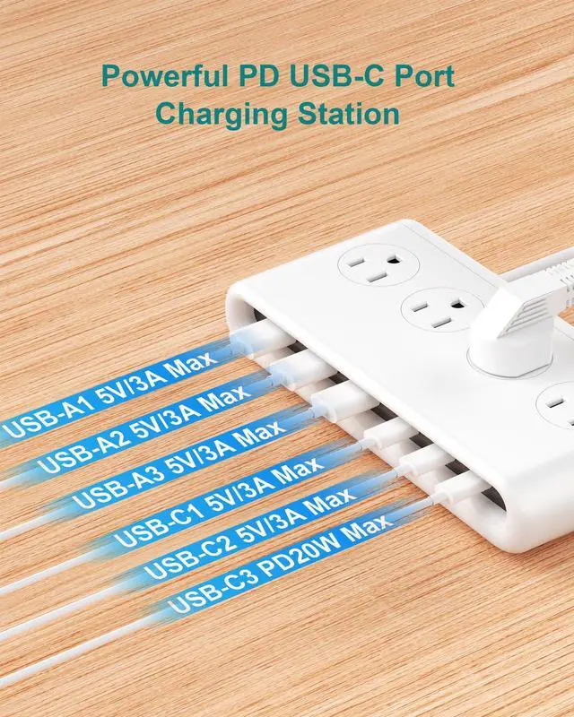 Alt view image 6 of 7 - 10 in 1 Travel Power Strip, 5ft Extension Cord with Multiple Outlets | 4 AC, 3 USB C, 3 USB A, Flat Plug Power Strip, PD20W Charging Station with Multiple Outlets, Cruise Essentials, ETL Listed